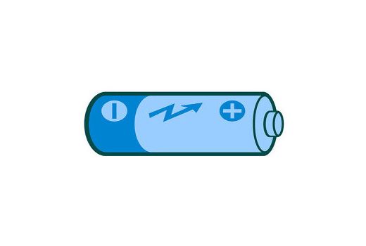 Grafische Darstellung Batterie